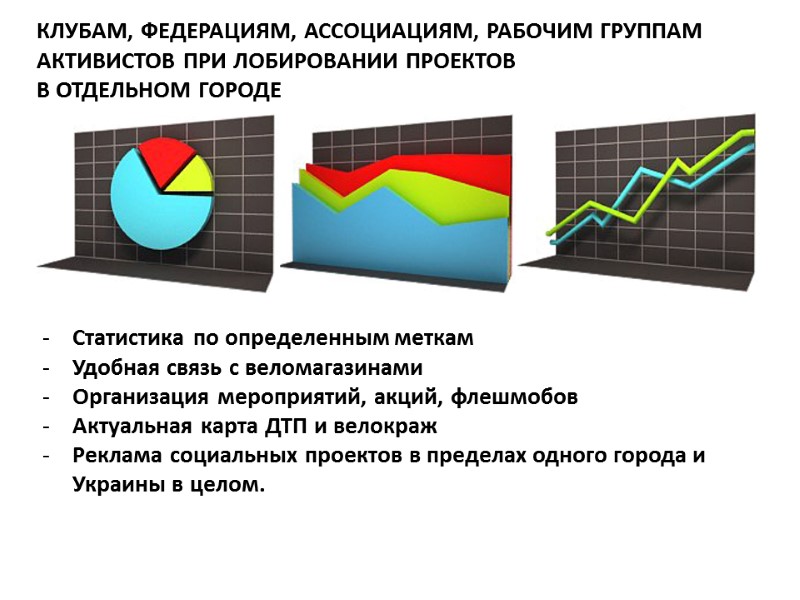 КЛУБАМ, ФЕДЕРАЦИЯМ, АССОЦИАЦИЯМ, РАБОЧИМ ГРУППАМ АКТИВИСТОВ ПРИ ЛОБИРОВАНИИ ПРОЕКТОВ В ОТДЕЛЬНОМ ГОРОДЕ  